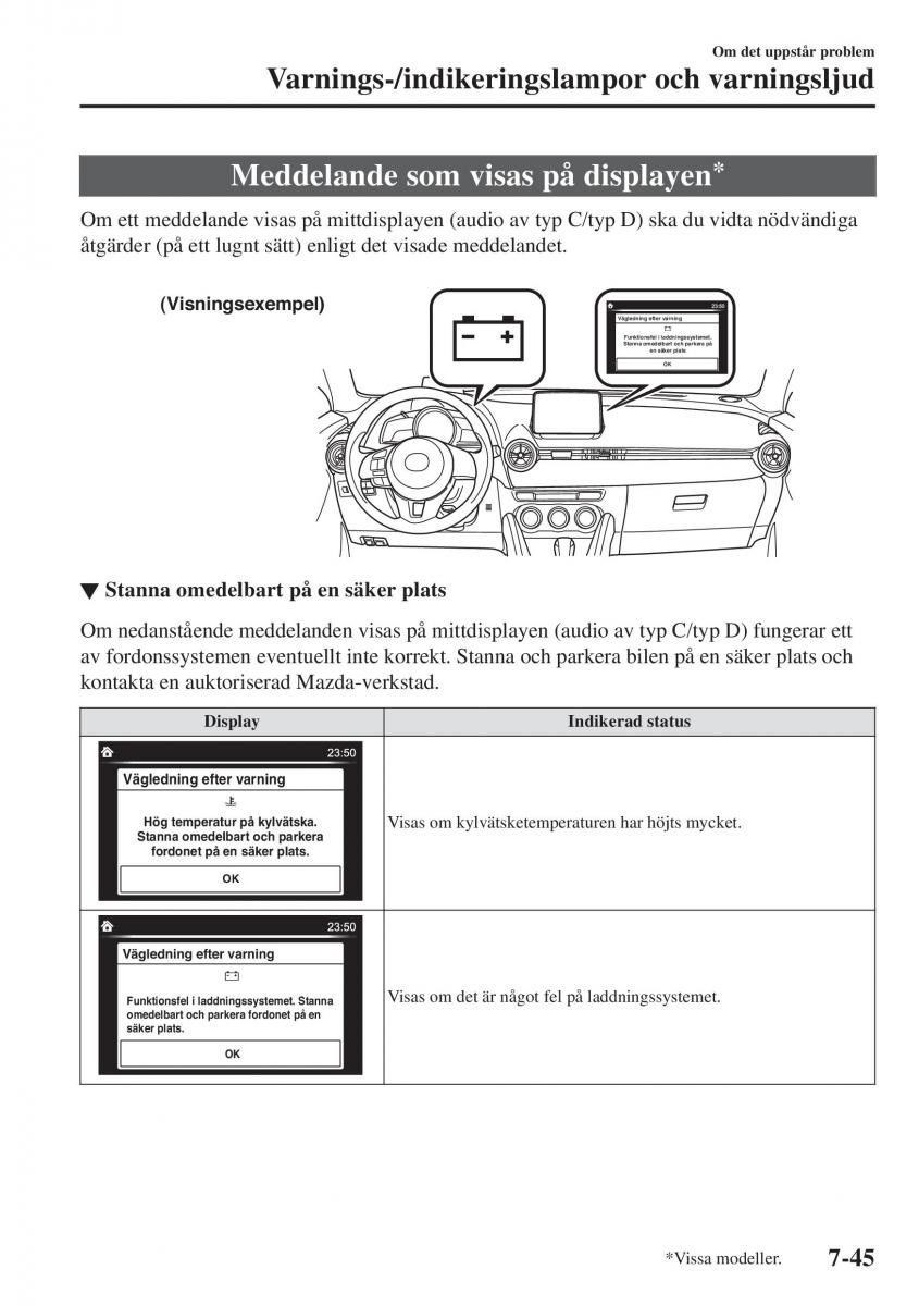 Mazda CX 3 instruktionsbok / page 577