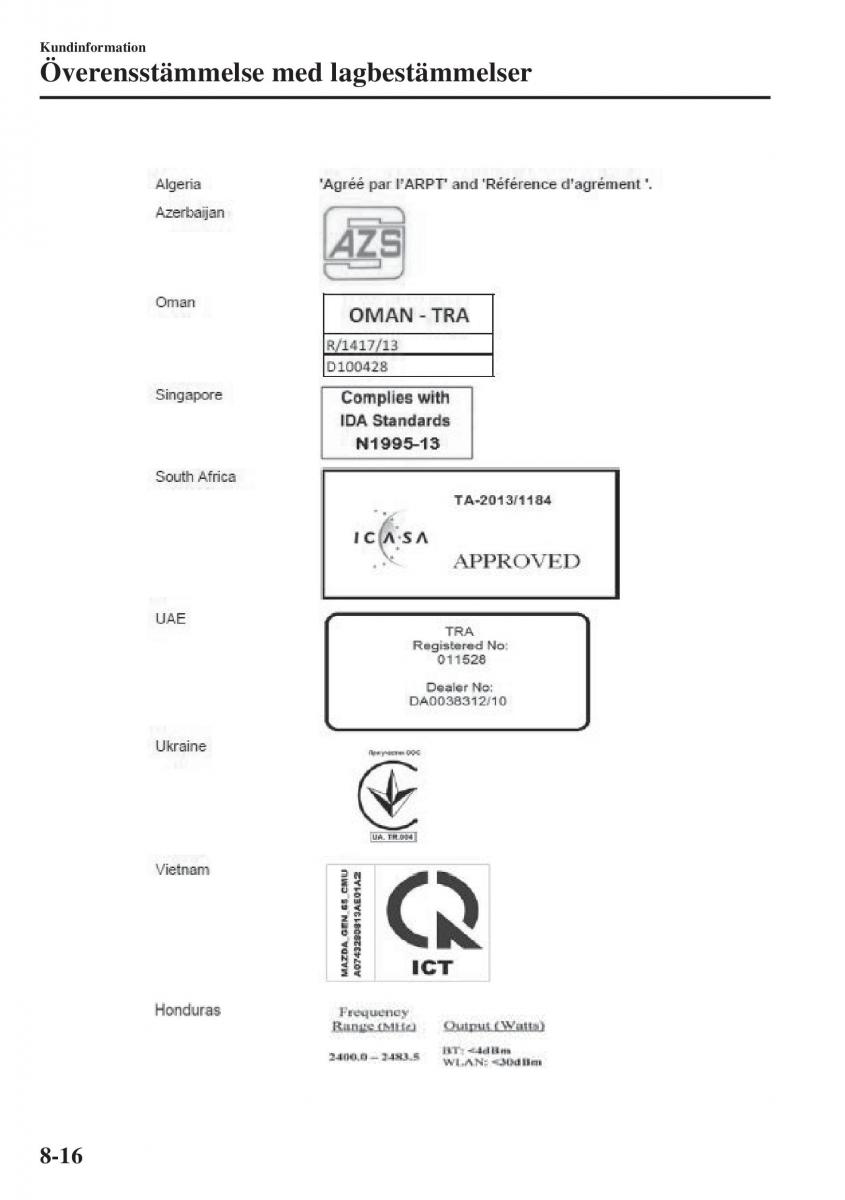 Mazda CX 3 instruktionsbok / page 600