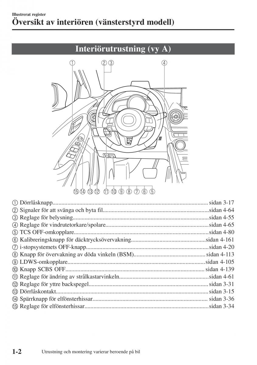 Mazda CX 3 instruktionsbok / page 12