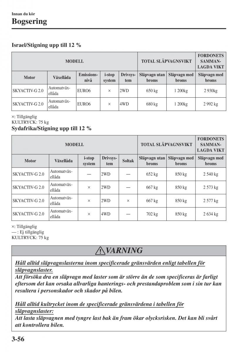 Mazda CX 3 instruktionsbok / page 132