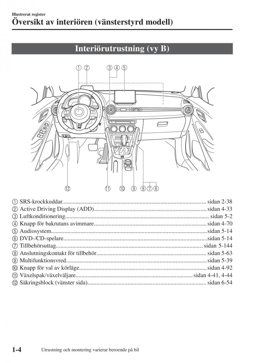 Mazda CX 3 instruktionsbok / page 14