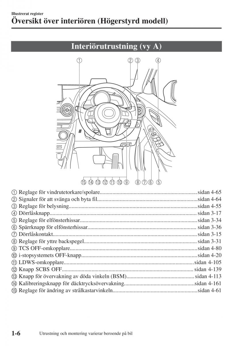 Mazda CX 3 instruktionsbok / page 16