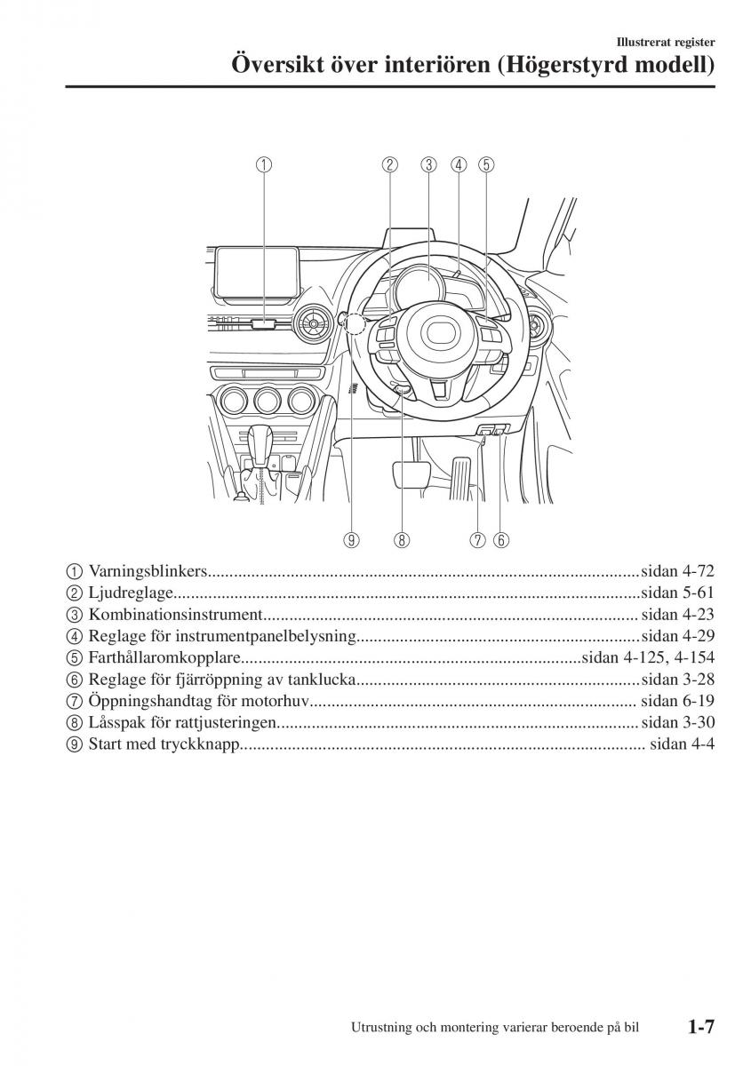 Mazda CX 3 instruktionsbok / page 17