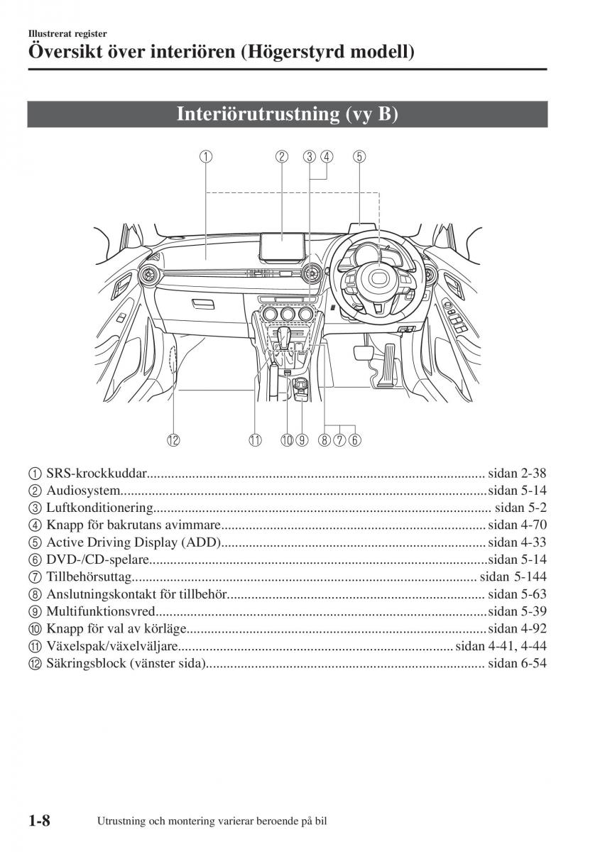 Mazda CX 3 instruktionsbok / page 18