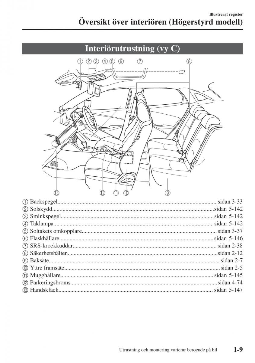 Mazda CX 3 instruktionsbok / page 19