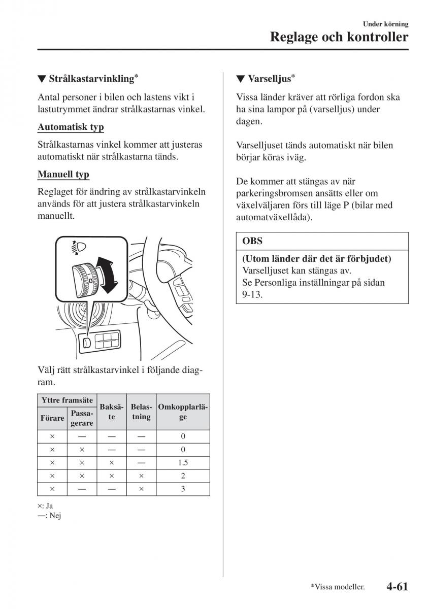 Mazda CX 3 instruktionsbok / page 197