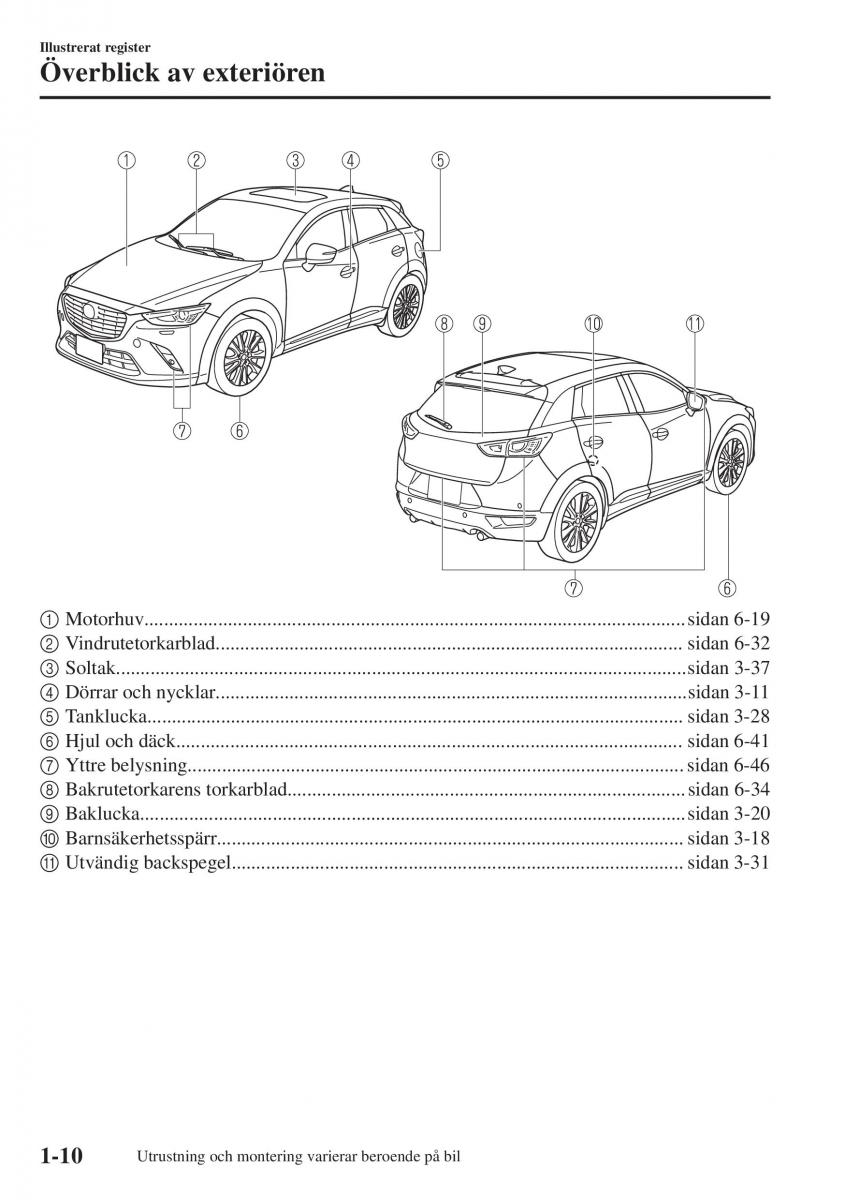 Mazda CX 3 instruktionsbok / page 20