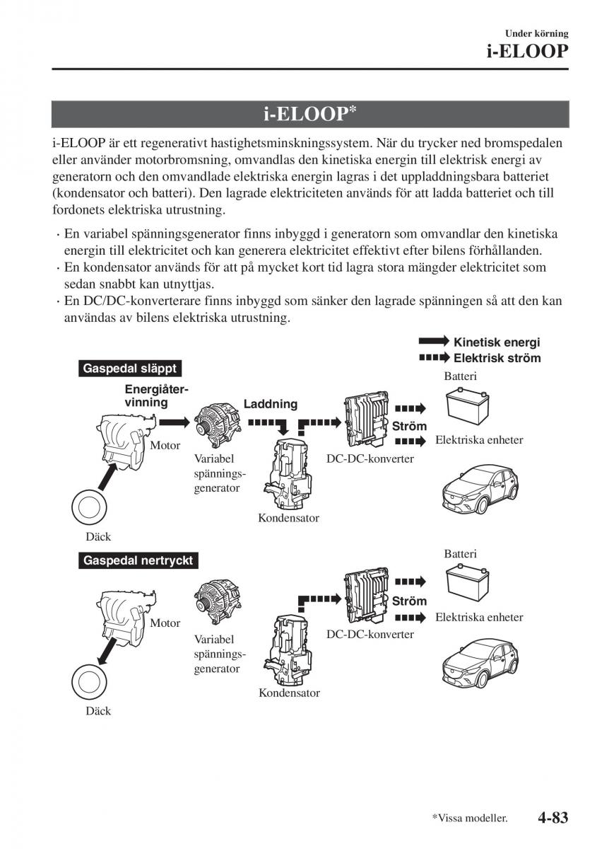 Mazda CX 3 instruktionsbok / page 219