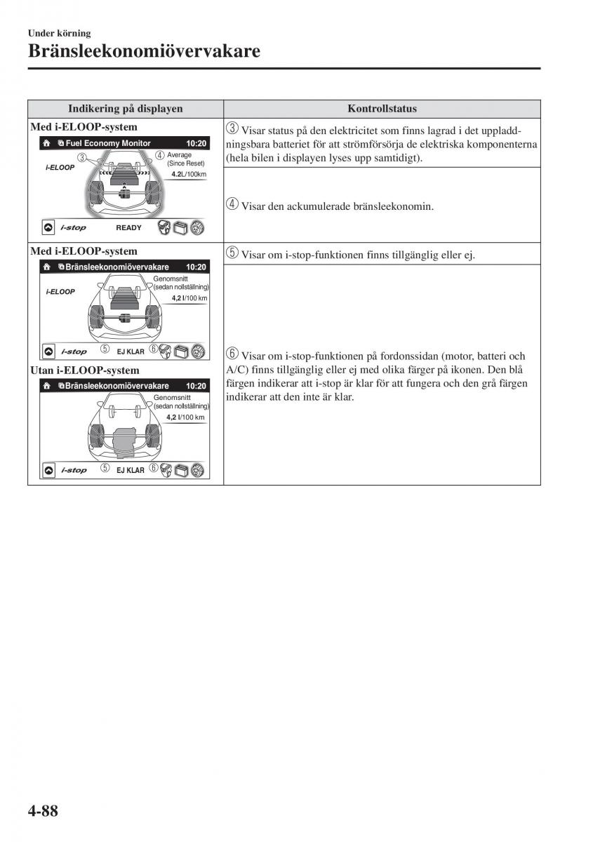 Mazda CX 3 instruktionsbok / page 224