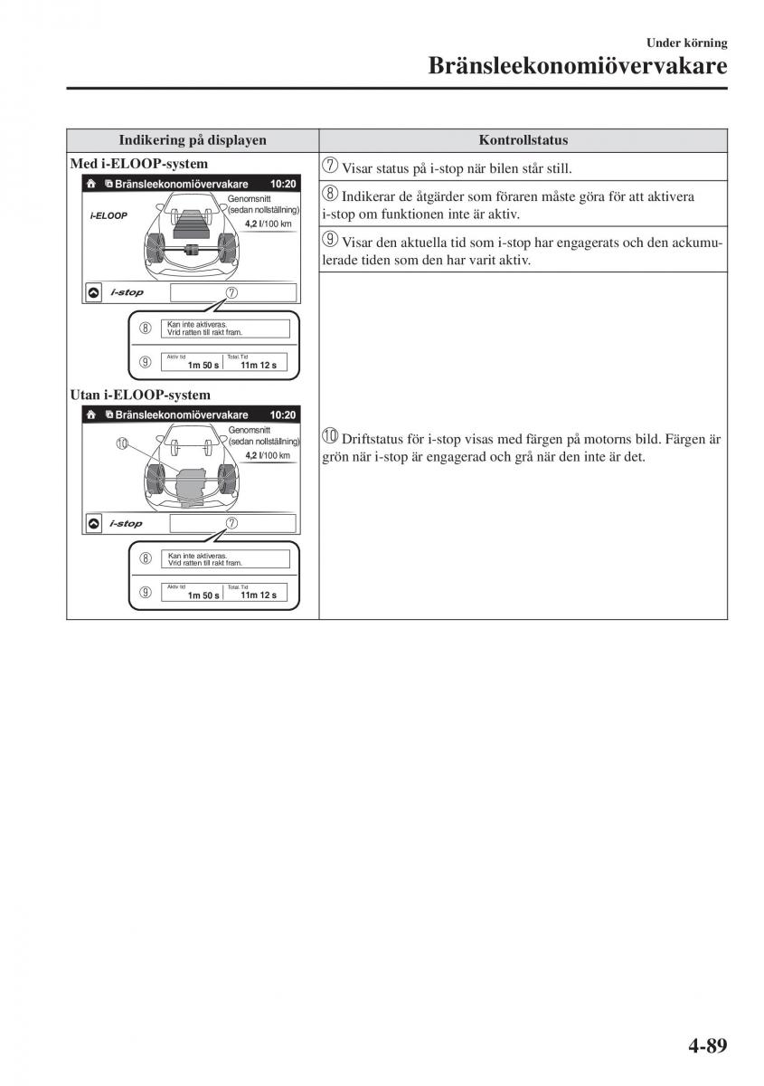 Mazda CX 3 instruktionsbok / page 225