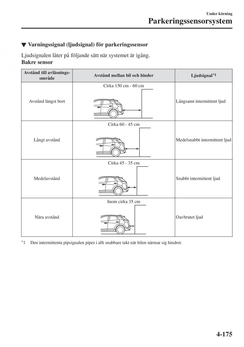 Mazda CX 3 instruktionsbok / page 311