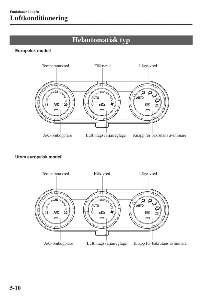 Mazda CX 3 instruktionsbok / page 324