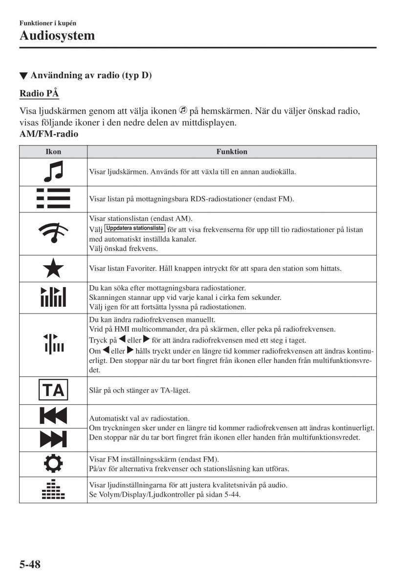 Mazda CX 3 instruktionsbok / page 362