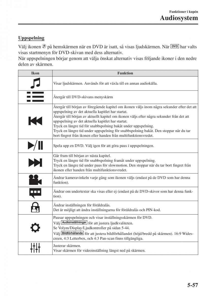 Mazda CX 3 instruktionsbok / page 371