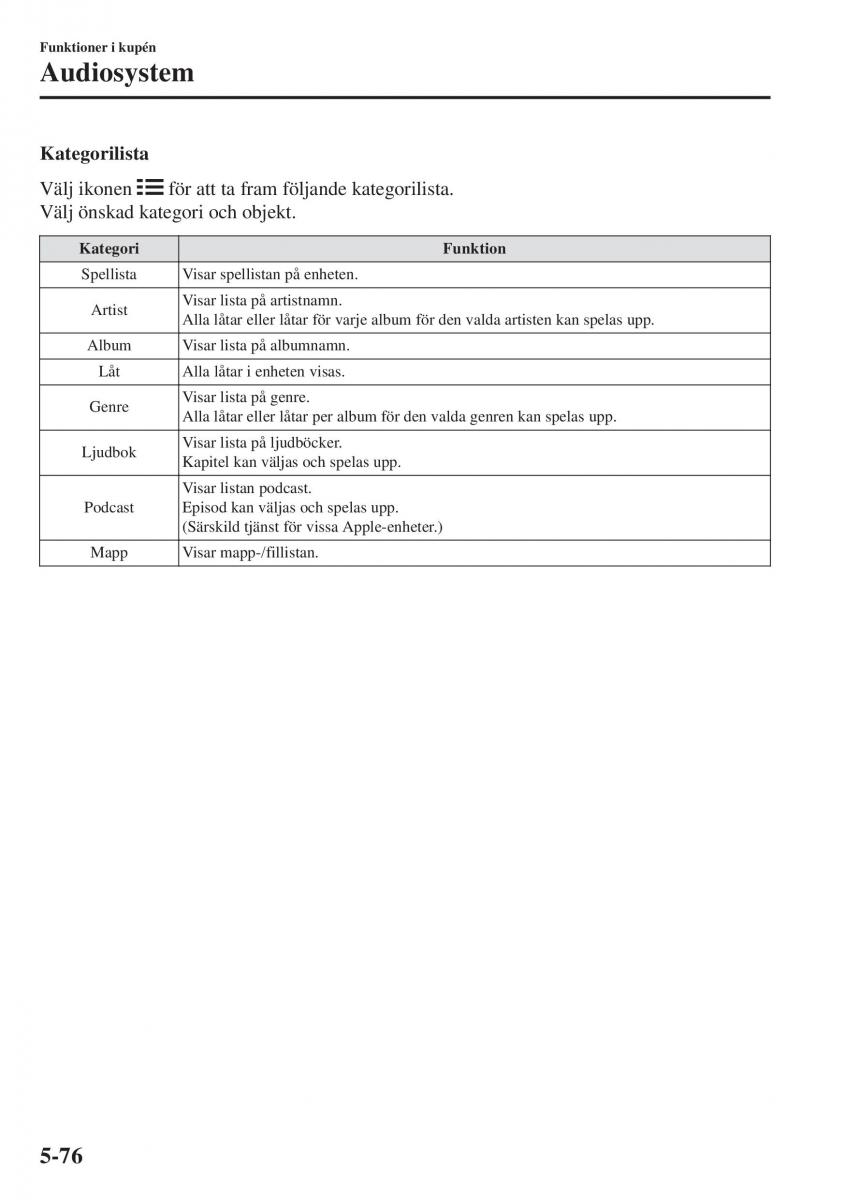 Mazda CX 3 instruktionsbok / page 390