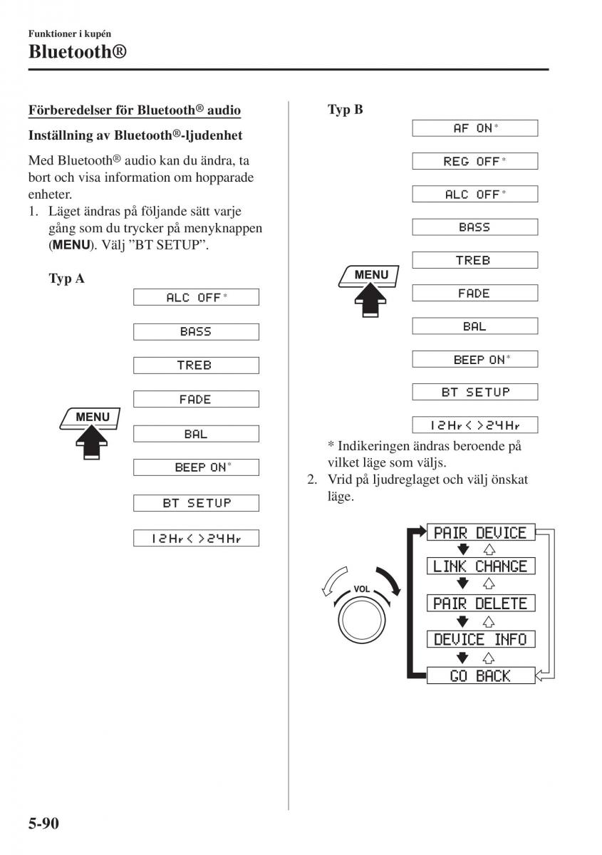 Mazda CX 3 instruktionsbok / page 404