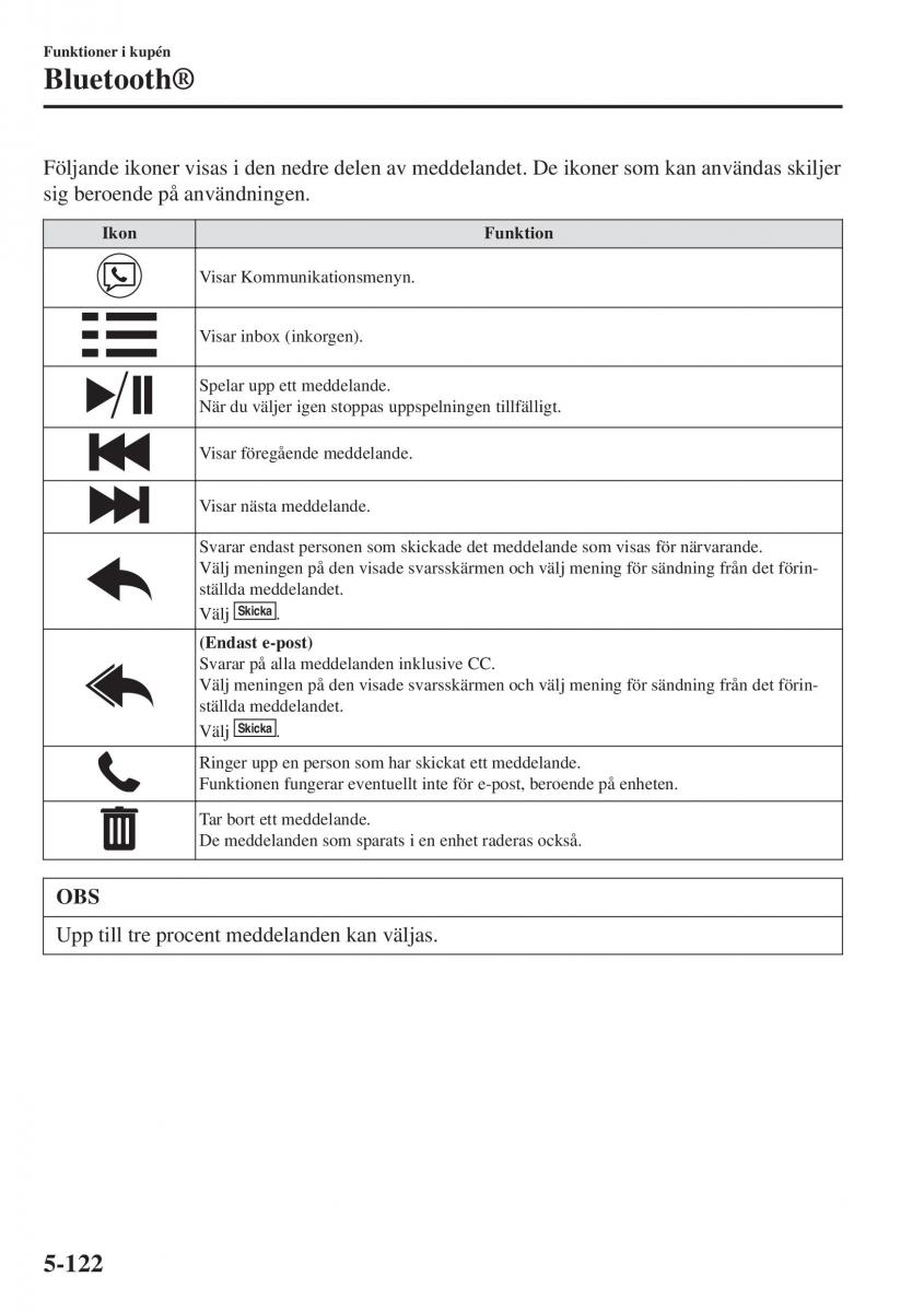 Mazda CX 3 instruktionsbok / page 436