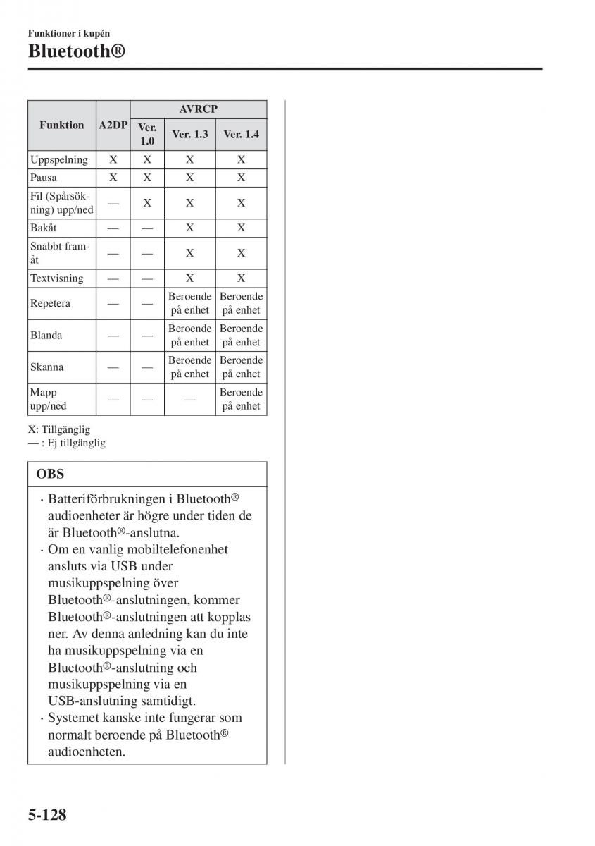 Mazda CX 3 instruktionsbok / page 442