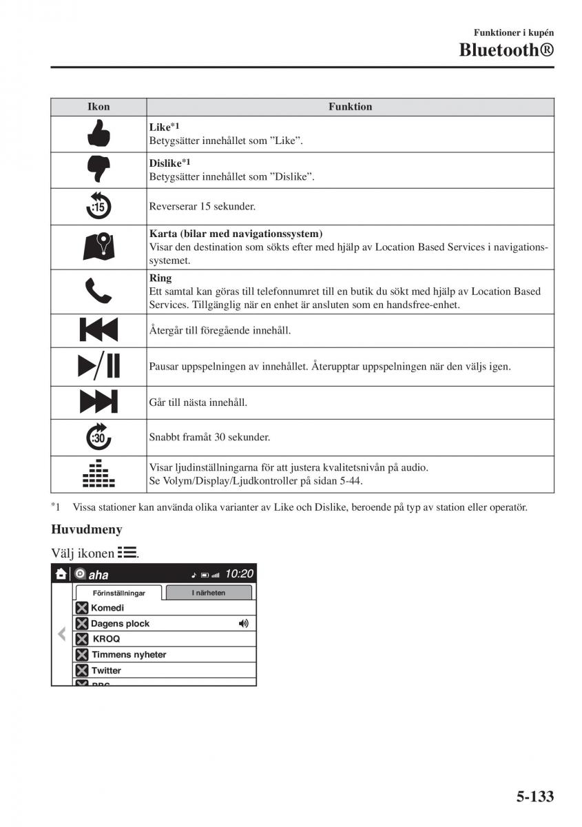 Mazda CX 3 instruktionsbok / page 447