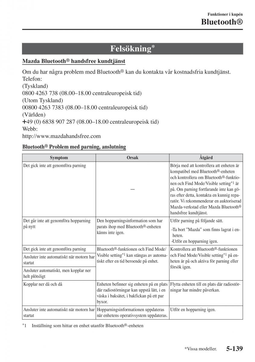 Mazda CX 3 instruktionsbok / page 453