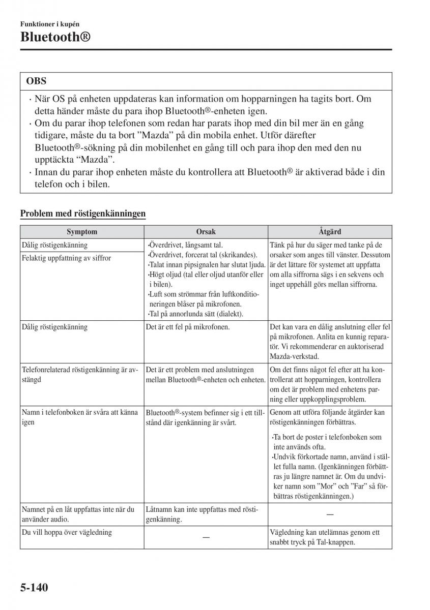 Mazda CX 3 instruktionsbok / page 454