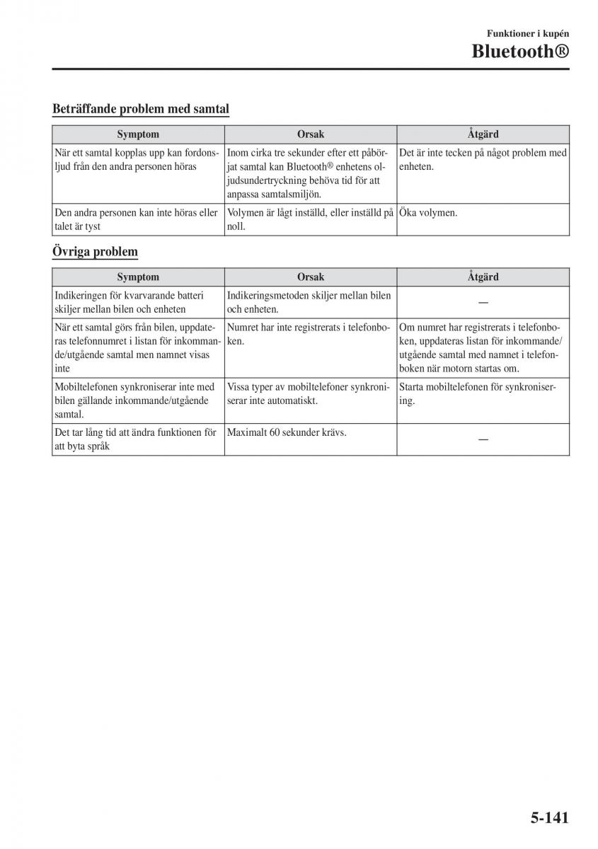 Mazda CX 3 instruktionsbok / page 455