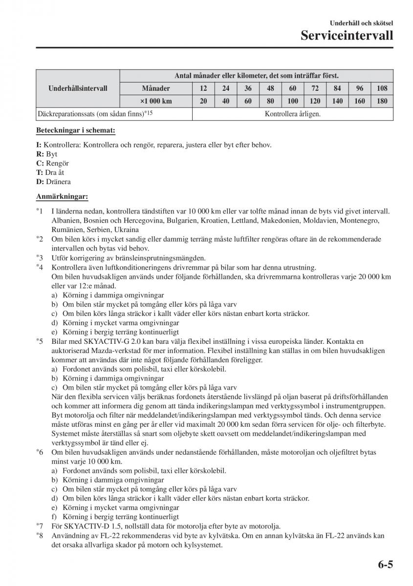 Mazda CX 3 instruktionsbok / page 469