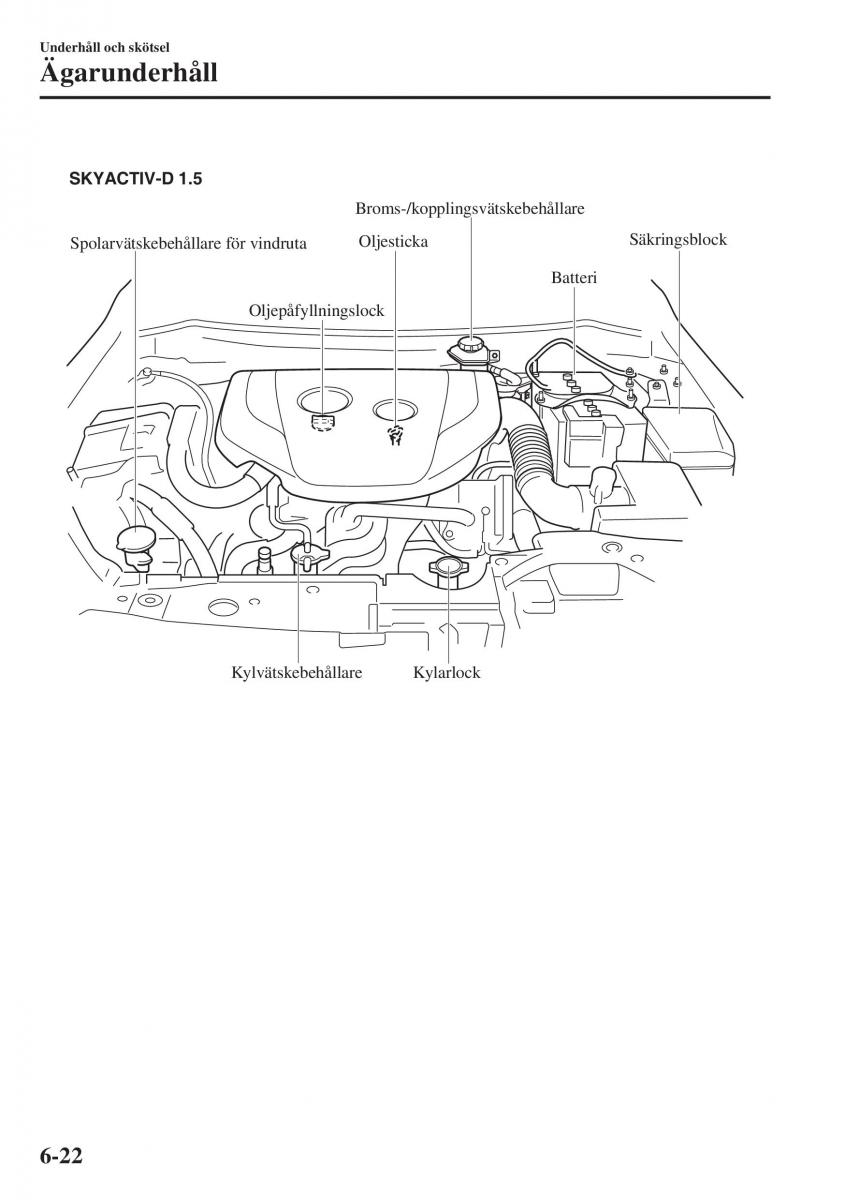 Mazda CX 3 instruktionsbok / page 486