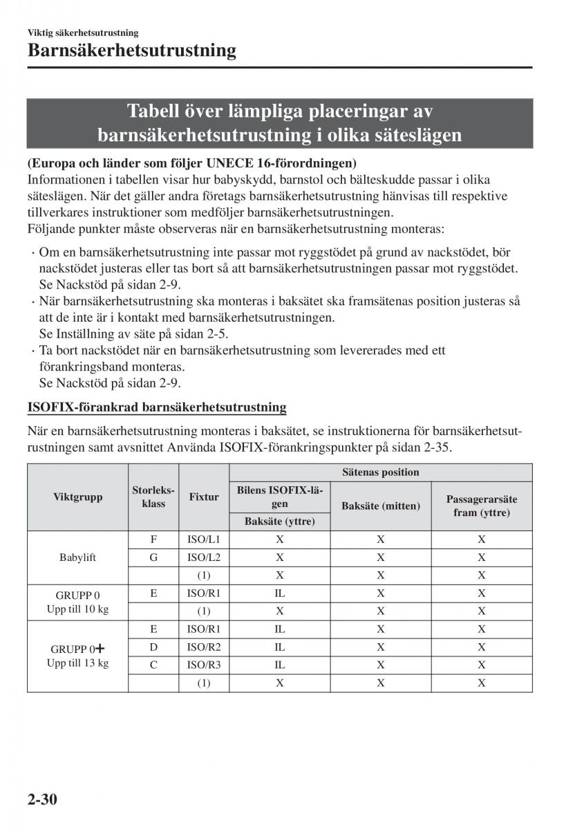 Mazda CX 3 instruktionsbok / page 50