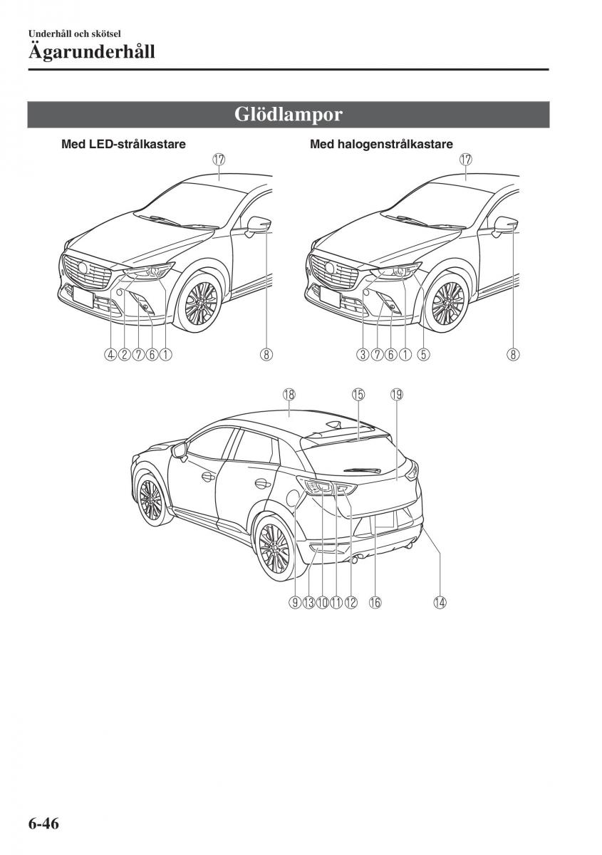 Mazda CX 3 instruktionsbok / page 510