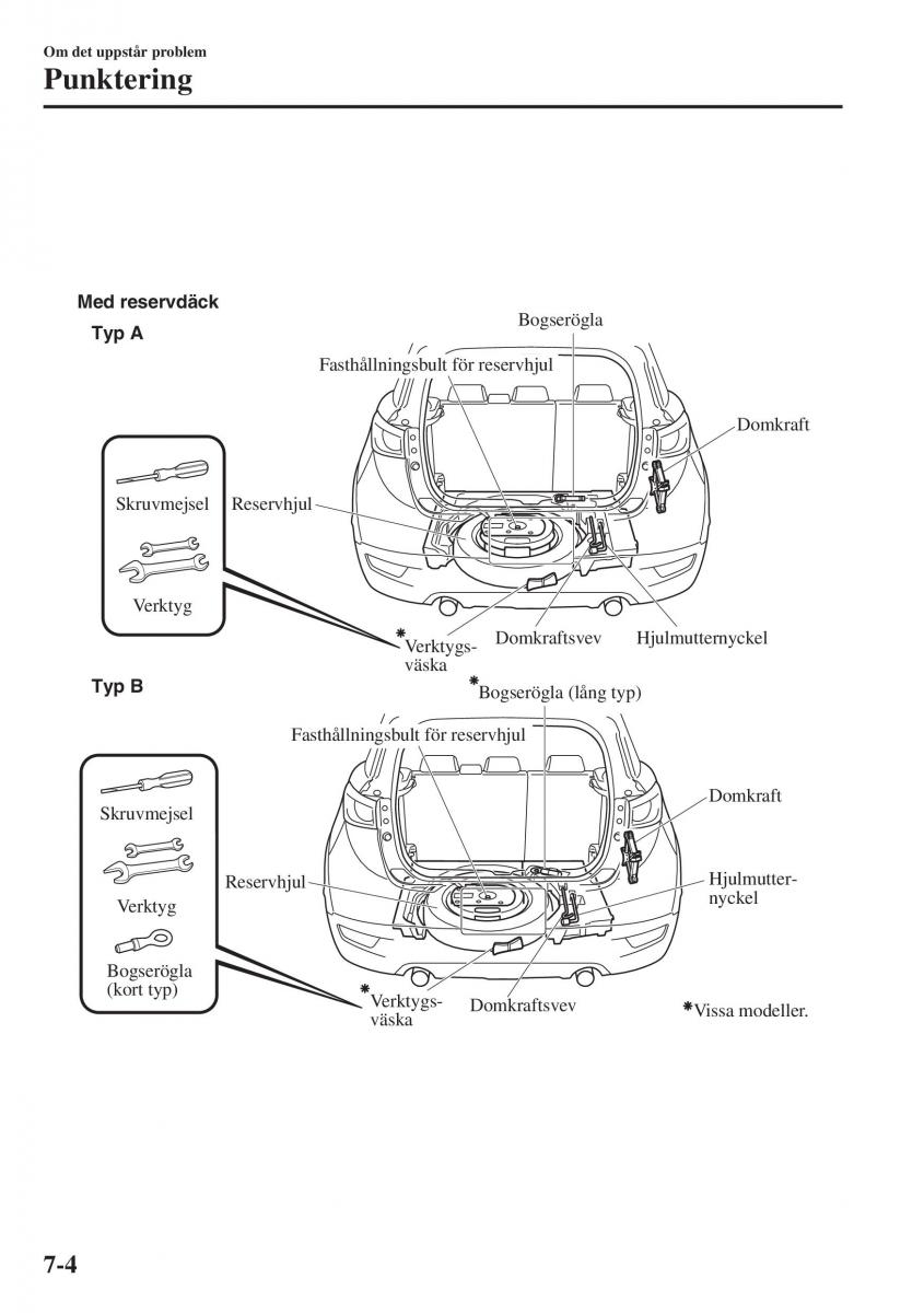 Mazda CX 3 instruktionsbok / page 536