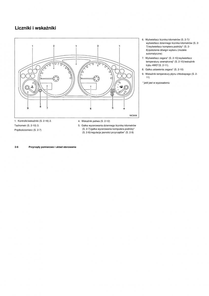 Nissan Navara III 3 instrukcja obslugi / page 56