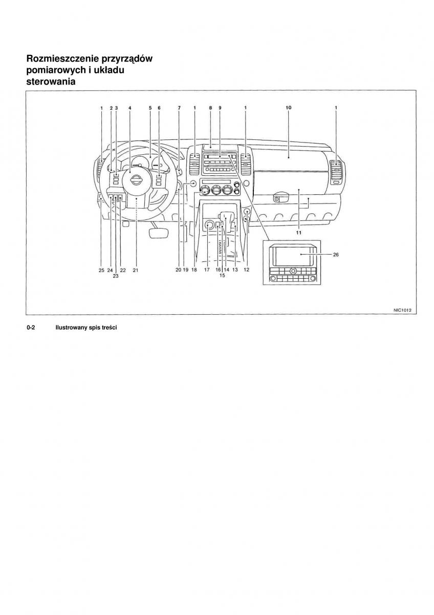 Nissan Navara III 3 instrukcja obslugi / page 6