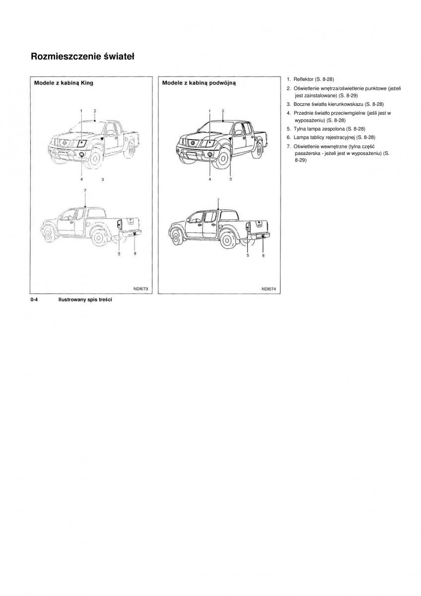 Nissan Navara III 3 instrukcja obslugi / page 8