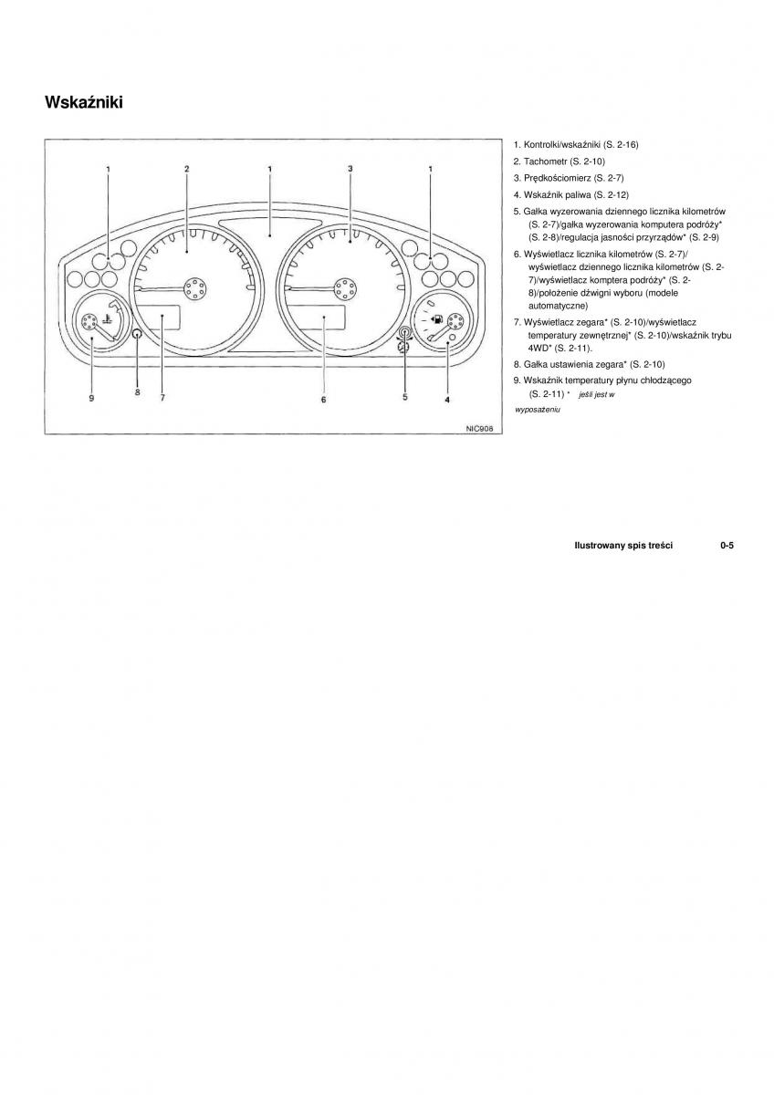 Nissan Navara III 3 instrukcja obslugi / page 9