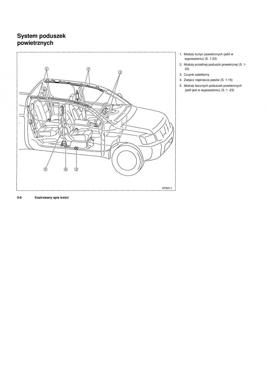 Nissan Navara III 3 instrukcja obslugi / page 10