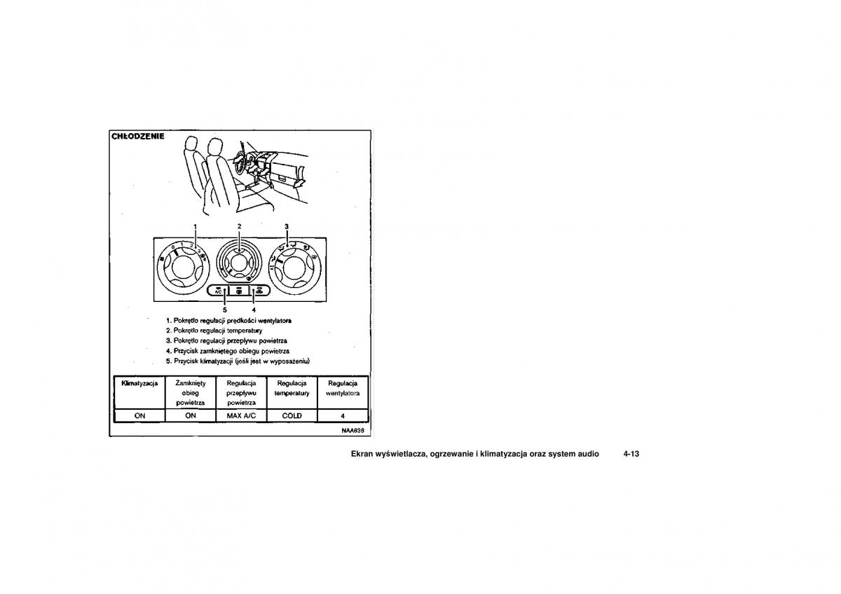 Nissan Navara III 3 instrukcja obslugi / page 127