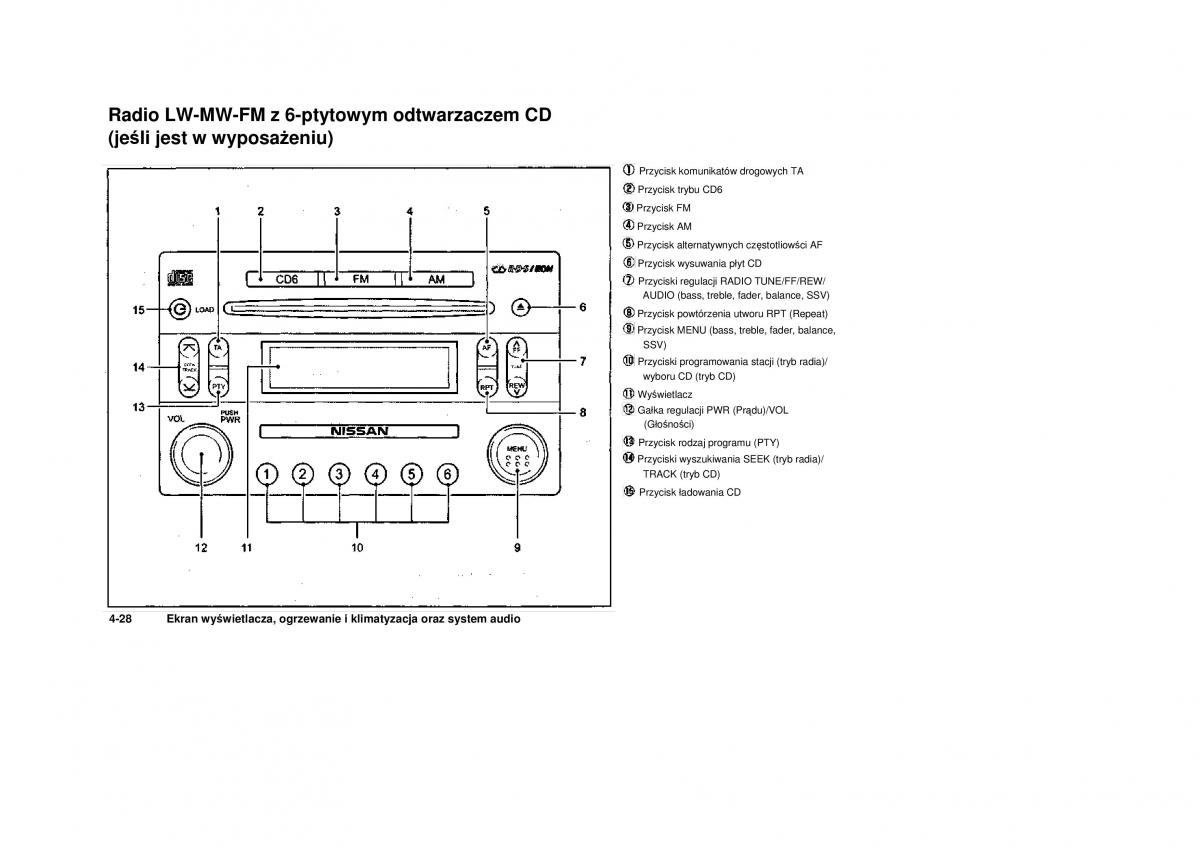 Nissan Navara III 3 instrukcja obslugi / page 142