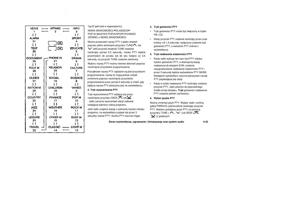 Nissan Navara III 3 instrukcja obslugi / page 147