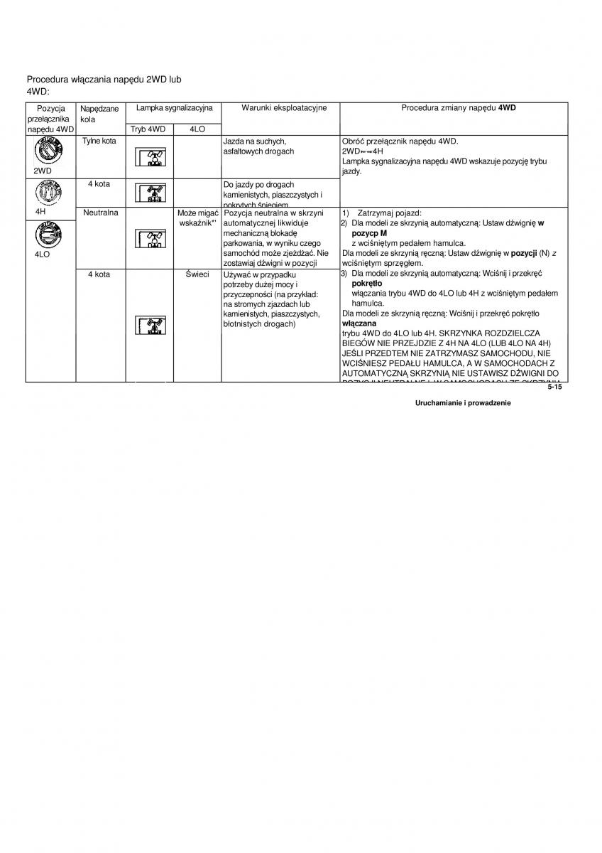 Nissan Navara III 3 instrukcja obslugi / page 177