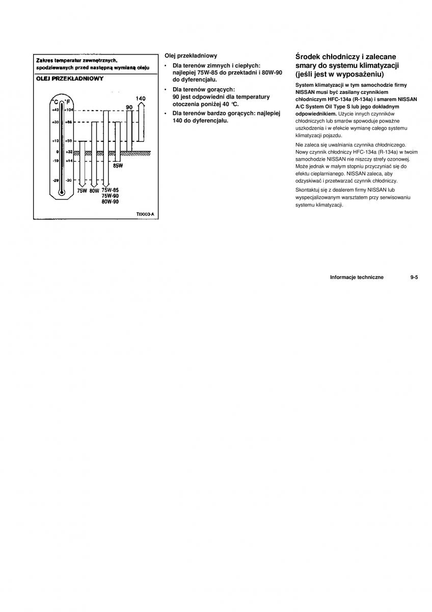 Nissan Navara III 3 instrukcja obslugi / page 265