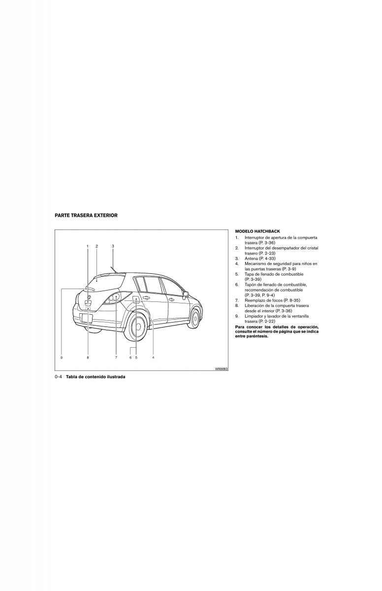 Nissan Tiida Versa I 1 manual del propietario / page 10