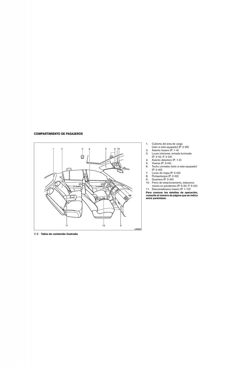 Nissan Tiida Versa I 1 manual del propietario / page 12