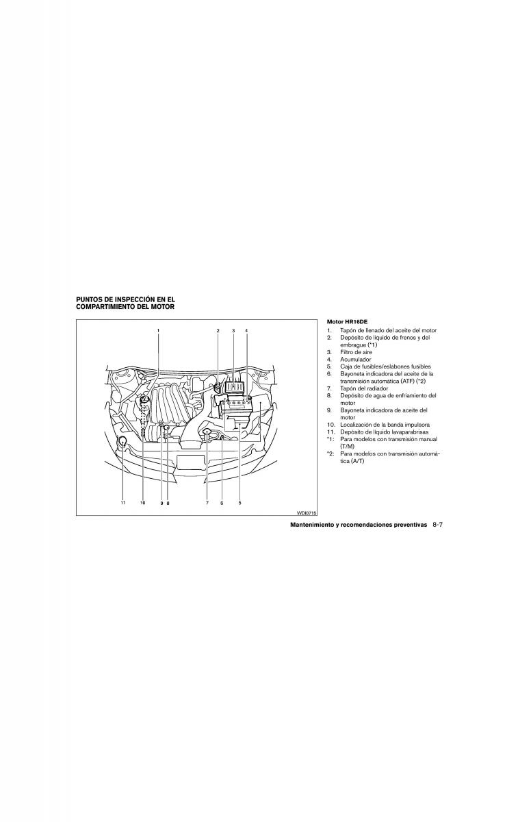 Nissan Tiida Versa I 1 manual del propietario / page 275