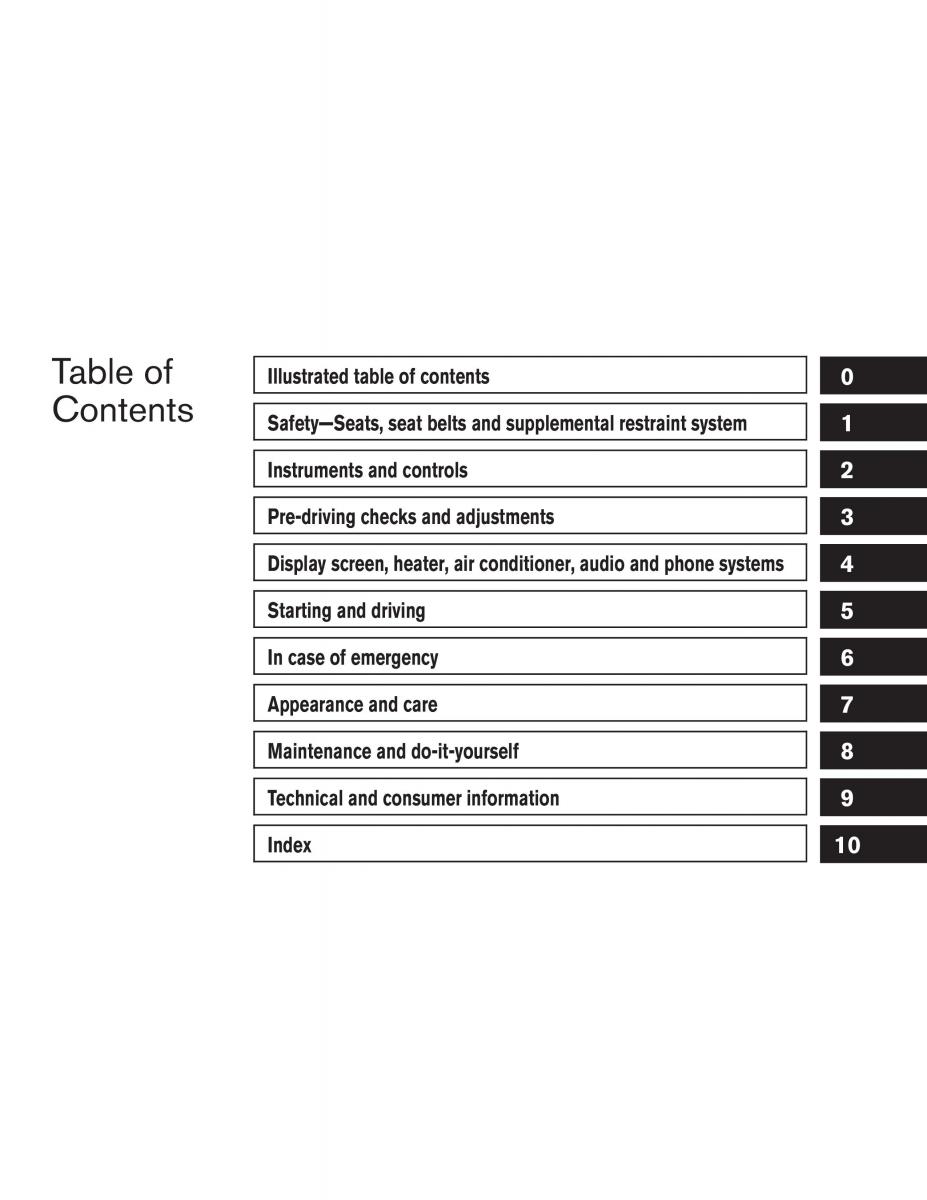 Nissan Titan I 1 owners manual / page 6