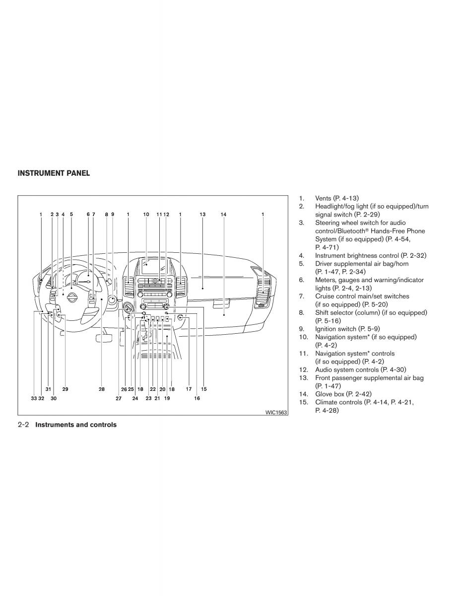 Nissan Titan I 1 owners manual / page 83