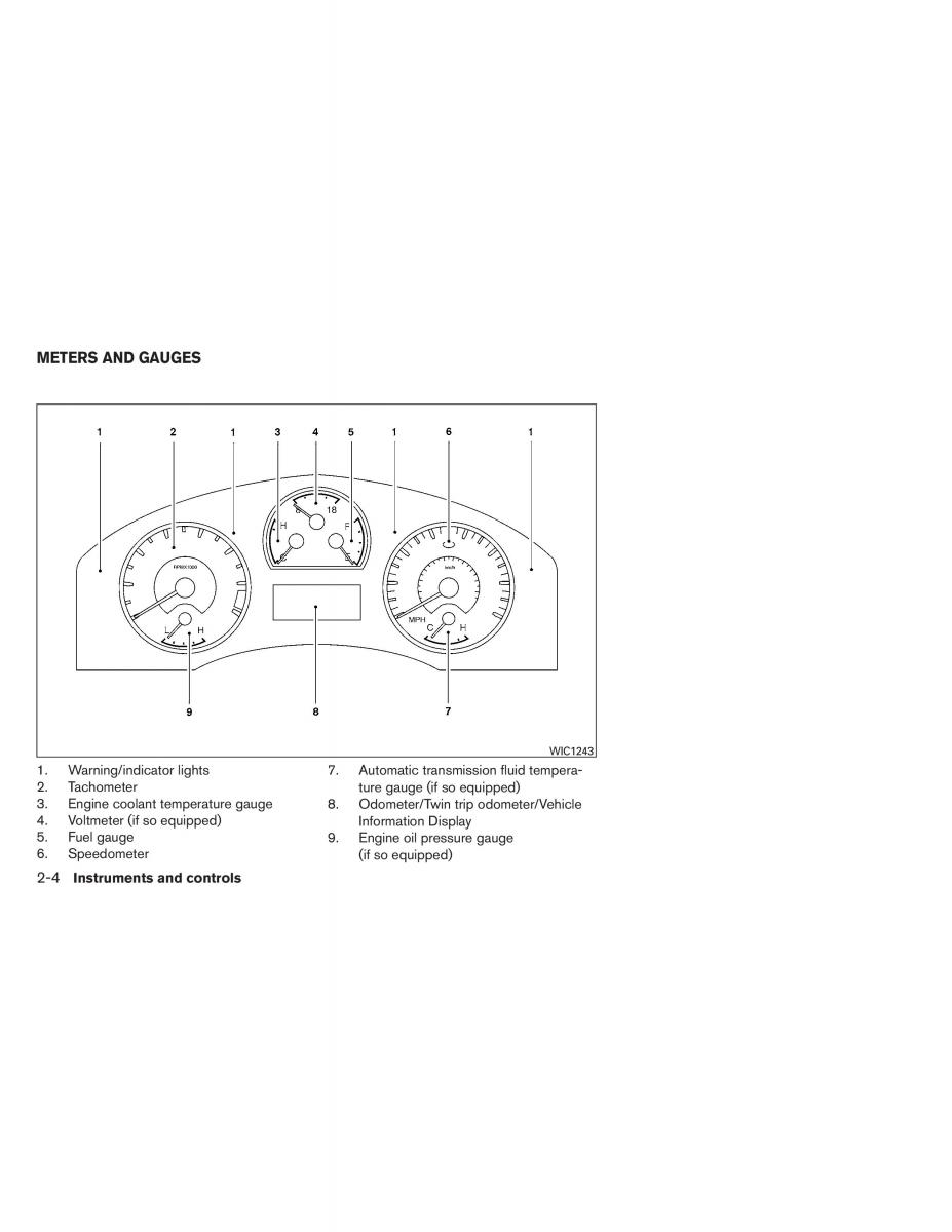 Nissan Titan I 1 owners manual / page 85