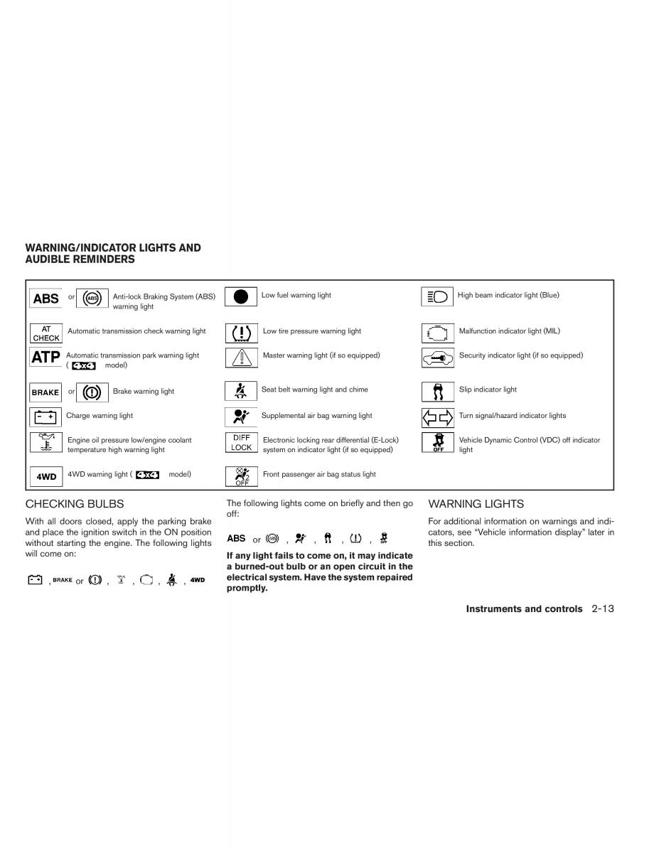 Nissan Titan I 1 owners manual / page 94