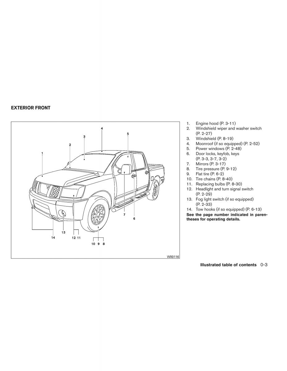 Nissan Titan I 1 owners manual / page 10