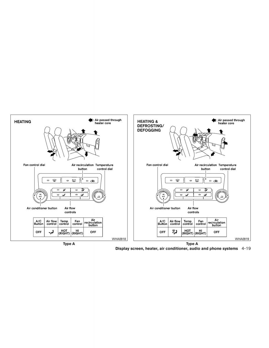 Nissan Titan I 1 owners manual / page 188